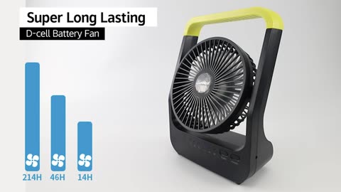 Battery Operated Fan,