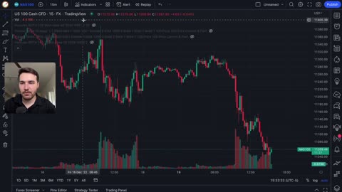 This Trading Strategy Passed My Funding Challenge In 1 Day