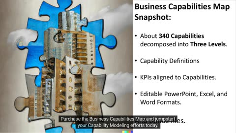 Telecommunications Business Capabilities