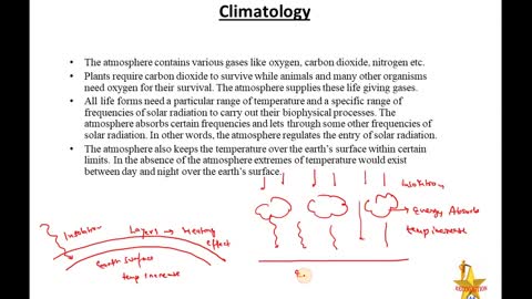 Introduction to Geography Optional, Booklist, Strategy