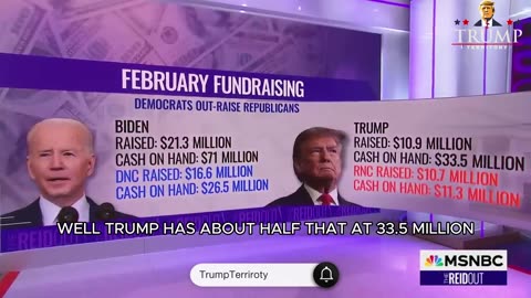 Trump Countdown to pay $454 million🔴⚪🔵 #Donaldtrump