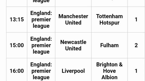 How to create a football prediction website