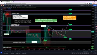 🔴 LIVE FOREX DAY TRADING - XAUUSD GOLD SIGNALS 14/05/2023