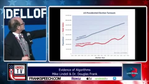 Dr. Frank - Evidence of Algorithms from Lindell Election Summit