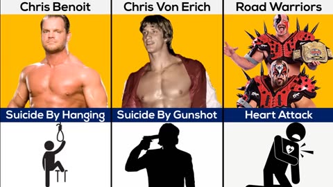 How WWE Wrestlers Died