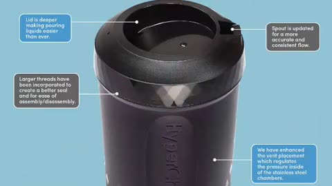 HyperChiller HC3 Patented Iced Coffee/Beverage Cooler