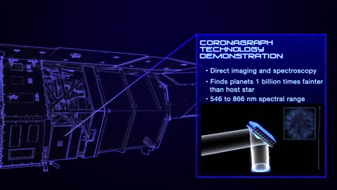 Take a Spin With NASA's Nancy Grace Roman Space Telescope