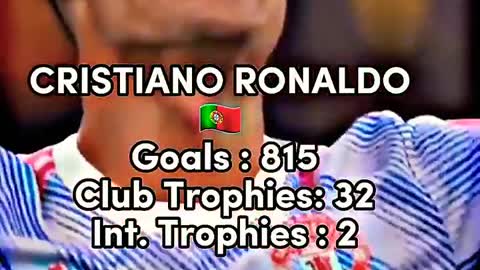 Maradona Goals388Club Trophies :10 Hei Int. Trophies:1.