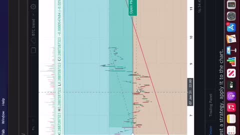 Liquidity Mining for ALBT 💸💸