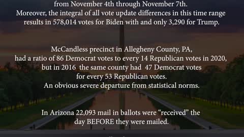 Proof of Election Fraud and Interference