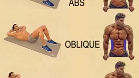 Best six pack ABS workout AT HO .