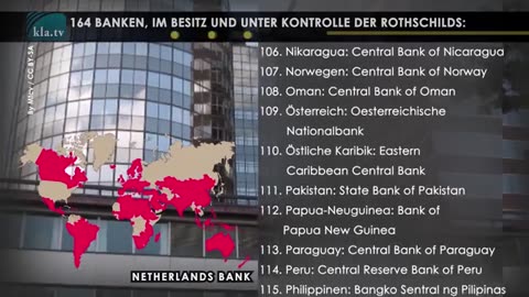 Rothschild Control
