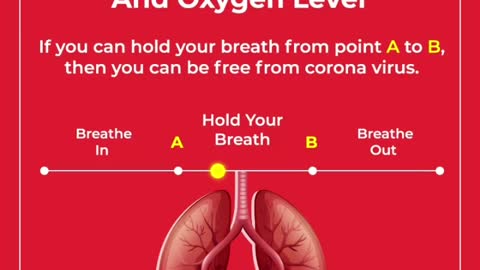Test your Oxygen Level
