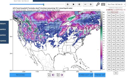 Epic Blizzard Hitting Tahoe, Mammoth, Sierra Nevada - Texas Smokehouse Creek Fire Largest In History