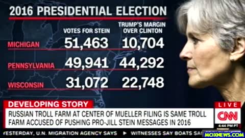 Jill Stein vs CNN on the New Knowledge Fake Russian Bot Farm Scandal