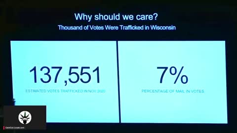 WISCONSIN'S ELECTION WAS DECIDED BY 20,682 VOTES!!! THEY TRAFFICKED 137,551!!! RIGGED ELECTION!!!