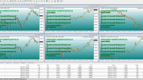 ​​Forex Robot Growth Capital - Automated Forex Trading Solution