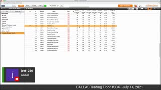 Dallas Trading FLoor No 334 - LIVE July 14, 2021