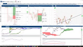 Cardano (ADA) Cryptocurrency Price Prediction, Forecast, and Technical Analysis - Sept 22nd, 2021