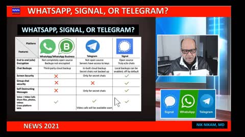 WHATSAPP SIGNAL OR TELEGRAM WHICH ONE NIK NIKAM