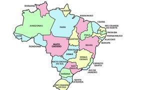 ALL YOU NEED TO KNOW ABOUT BRAZIL PART 1