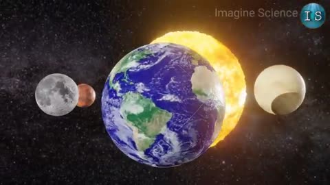 Solar system 3D animation - planets animation - #planets_4