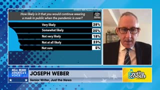 The Poll of the Day with Joe Weber