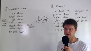 Phrasal Verbs with DOWN (part 1)