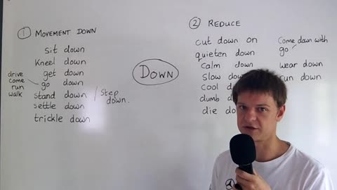 Phrasal Verbs with DOWN (part 1)