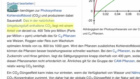 Faktencheck CO2: Klima-Gift oder Pflanzen-Booster? (Interview mit Dipl. Ing. Michael Limburg)