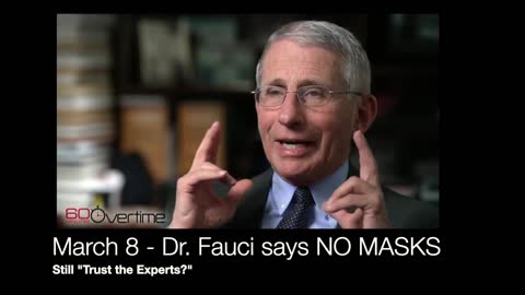 Fauci Lied, People Died (Kvon shows you the facts)