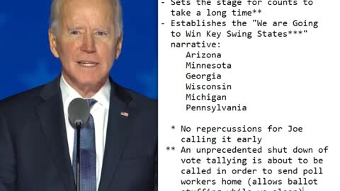 Biden Claims Early Victory - Lays Out Voting Fraud Scheme