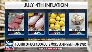 "Record inflation is making this year's Fourth of July barbeque the most expensive ever."