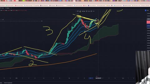 Bitcoin (BTC) - Análise dessa movimentação da BTC hoje 01/04/2024!