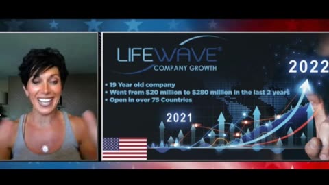 Mike Lindell Lifewave Interview