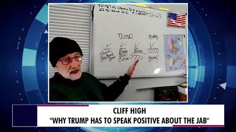Patriot News Outlet | Cliff High: Why Trump Has To Speak Positive About The Jab