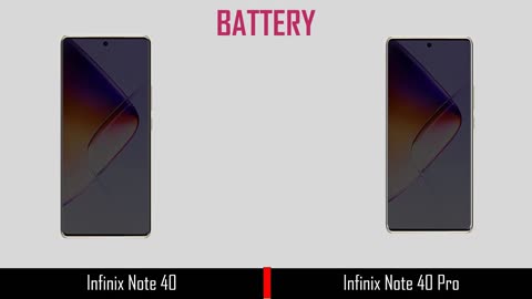 Infinix Note 40 VS Infinix Note 40 Pro | Full Comparison | Price | Which one is best