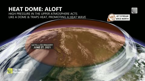 What is a 'heat dome', and why is it so dangerous?