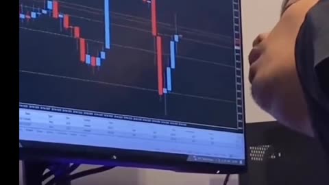 When Your Target is Near | Stock | Market | Forex | Crypto