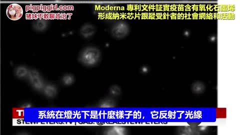 【Moderna文件泄露】疫苗形成納米芯片！跟蹤受針者的社會網絡和活動！