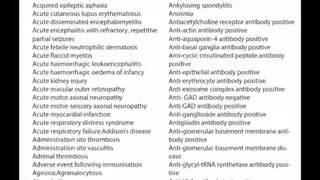 Pfizer side effects wanted to hide for 75 years