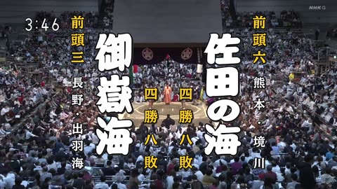 [2023.03.24] Haru Basho Day 13 highlights