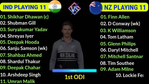 India vs New Zealand 1st ODI Playing 11 Comparison IND vs NZ odi Series 2022 India Playing 11