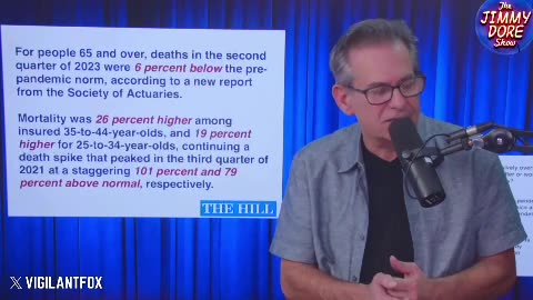 Dr. Pierre Kory: Excess deaths.. the mRNA Shots seem to be killing young working aged people