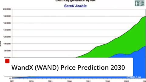 WandX Price Prediction 2022, 2025, 2030 | WAND Cryptocurrency Price Prediction