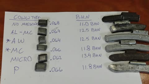 20. Varying Hardness of Wheel Weights bullet casting