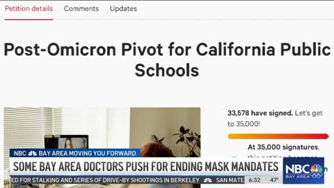 Some Bay Area Doctors Push to End State Mask Mandate, Others Say It's Too Soon