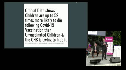 134% more deaths in CoVid vaccinated kids.