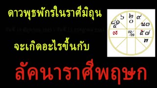 ลัคนาราศีพฤษก - เมื่อดาวพุธพักรในราศีมิถุน 18 มิถุนายน 2563-12 กรกฎาคม 2563