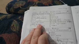 What My Planner Looks Like #0026 | Trinham Tales - Family Vlog